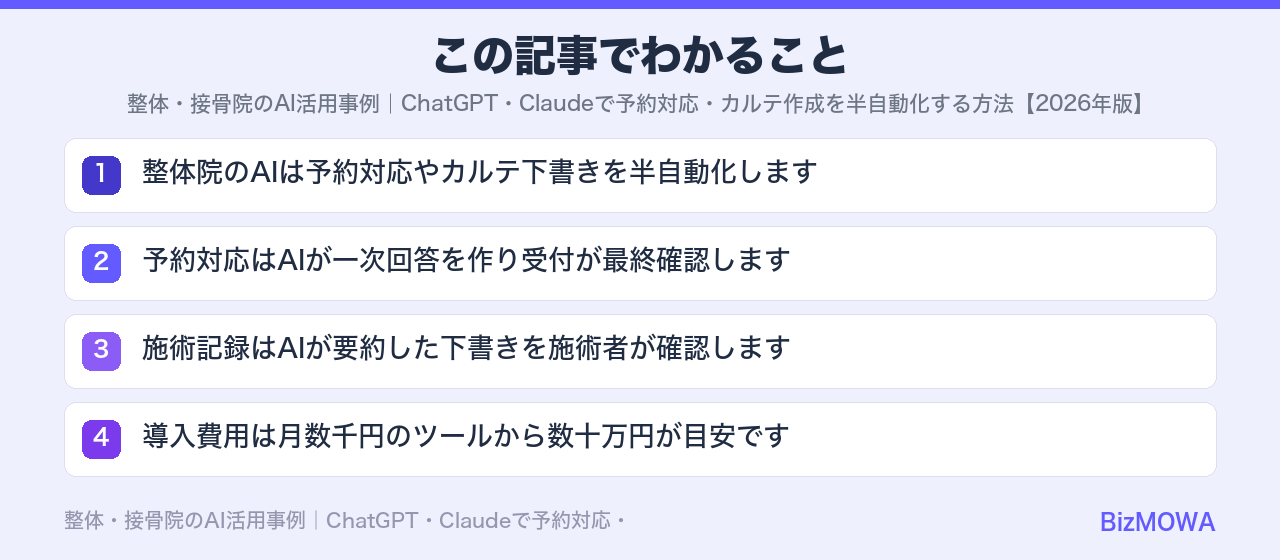 この記事でわかること：整体・接骨院のAI活用事例｜ChatGPT・Claudeで予約対応・カルテ作成を