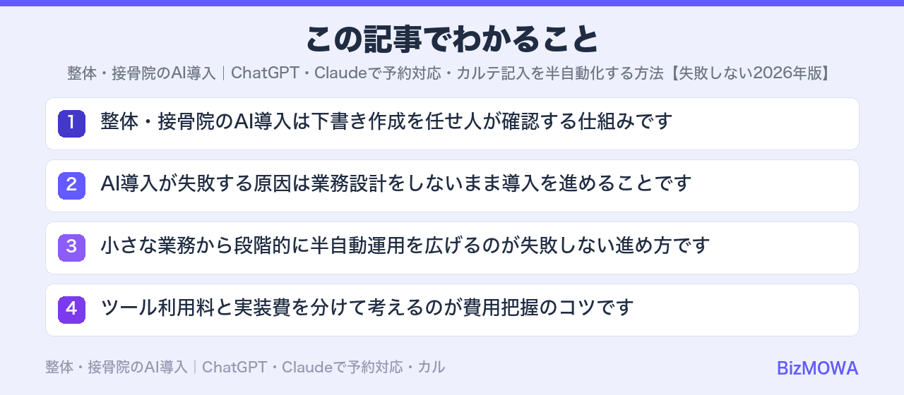 この記事でわかること：整体・接骨院のAI導入｜ChatGPT・Claudeで予約対応・カルテ記入を半自