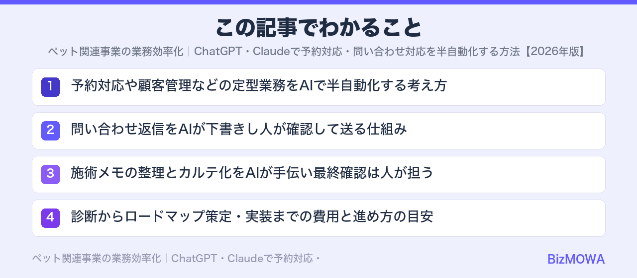 この記事でわかること：ペット関連事業の業務効率化｜ChatGPT・Claudeで予約対応・問い合わせ対