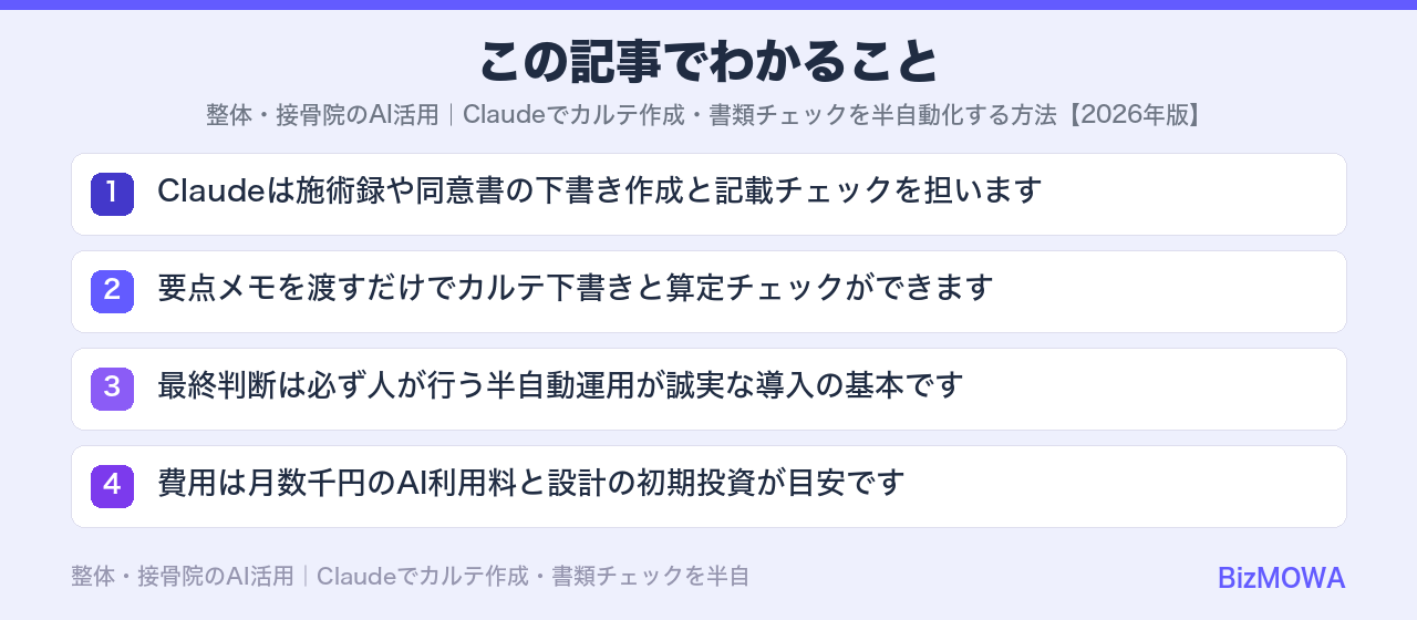 この記事でわかること：整体・接骨院のAI活用｜Claudeでカルテ作成・書類チェックを半自動化する方法