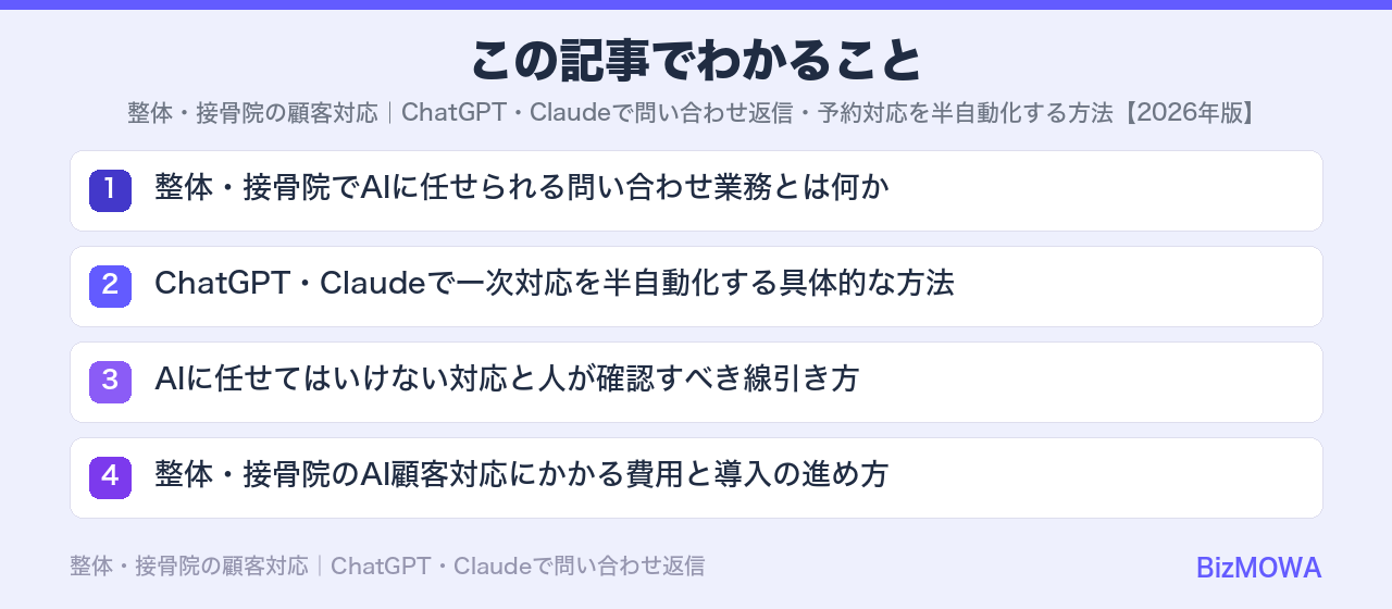 この記事でわかること：整体・接骨院の顧客対応｜ChatGPT・Claudeで問い合わせ返信・予約対応を