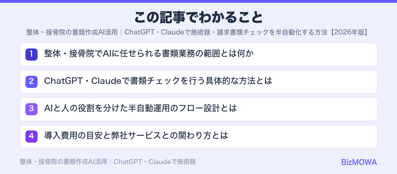 この記事でわかること：整体・接骨院の書類作成AI活用｜ChatGPT・Claudeで施術録・請求書類チ