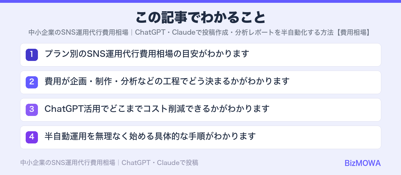 この記事でわかること：中小企業のSNS運用代行費用相場｜ChatGPT・Claudeで投稿作成・分析レ