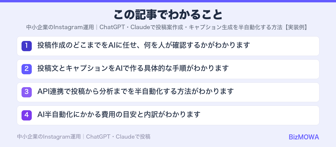 この記事でわかること：中小企業のInstagram運用｜ChatGPT・Claudeで投稿案作成・キャ