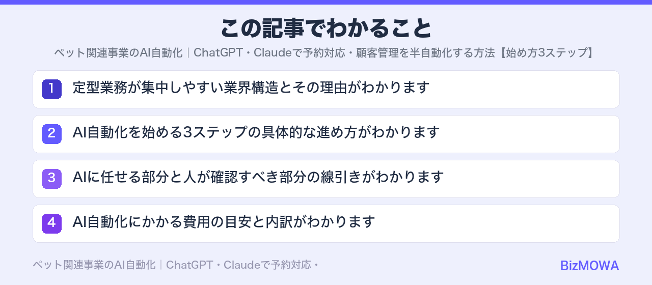 この記事でわかること：ペット関連事業のAI自動化｜ChatGPT・Claudeで予約対応・顧客管理を半