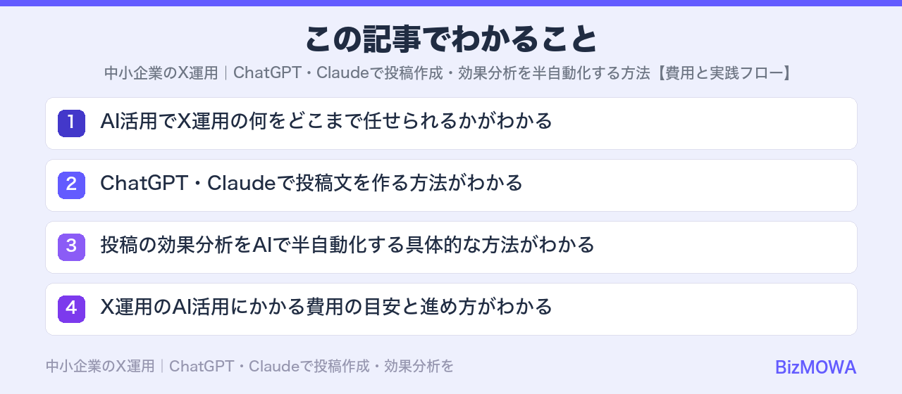 この記事でわかること：中小企業のX運用｜ChatGPT・Claudeで投稿作成・効果分析を半自動化する
