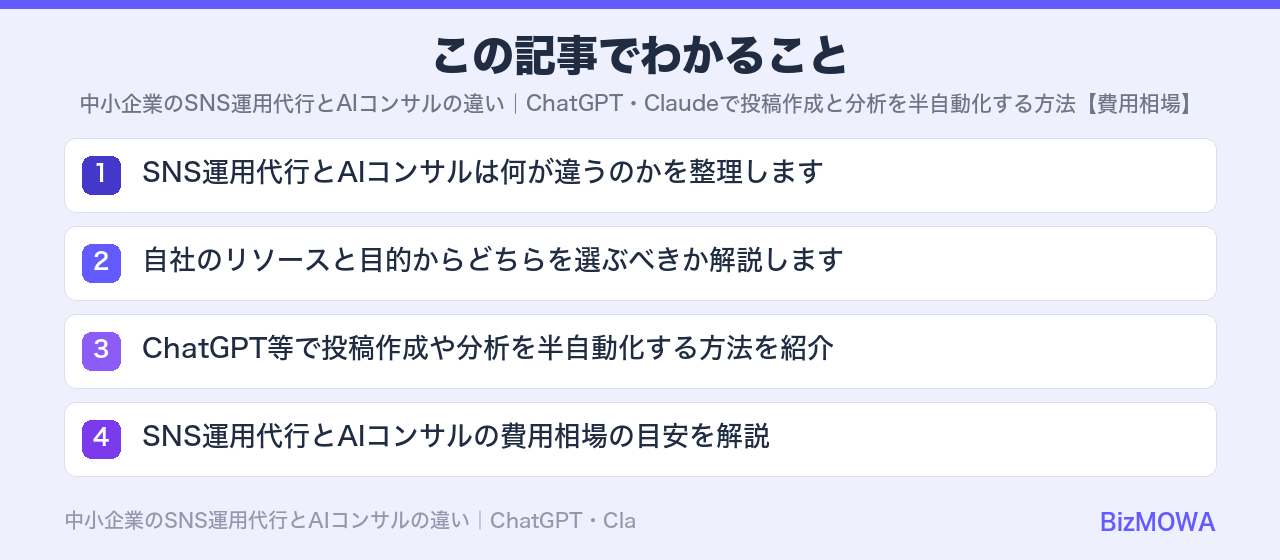 この記事でわかること：中小企業のSNS運用代行とAIコンサルの違い｜ChatGPT・Claudeで投稿