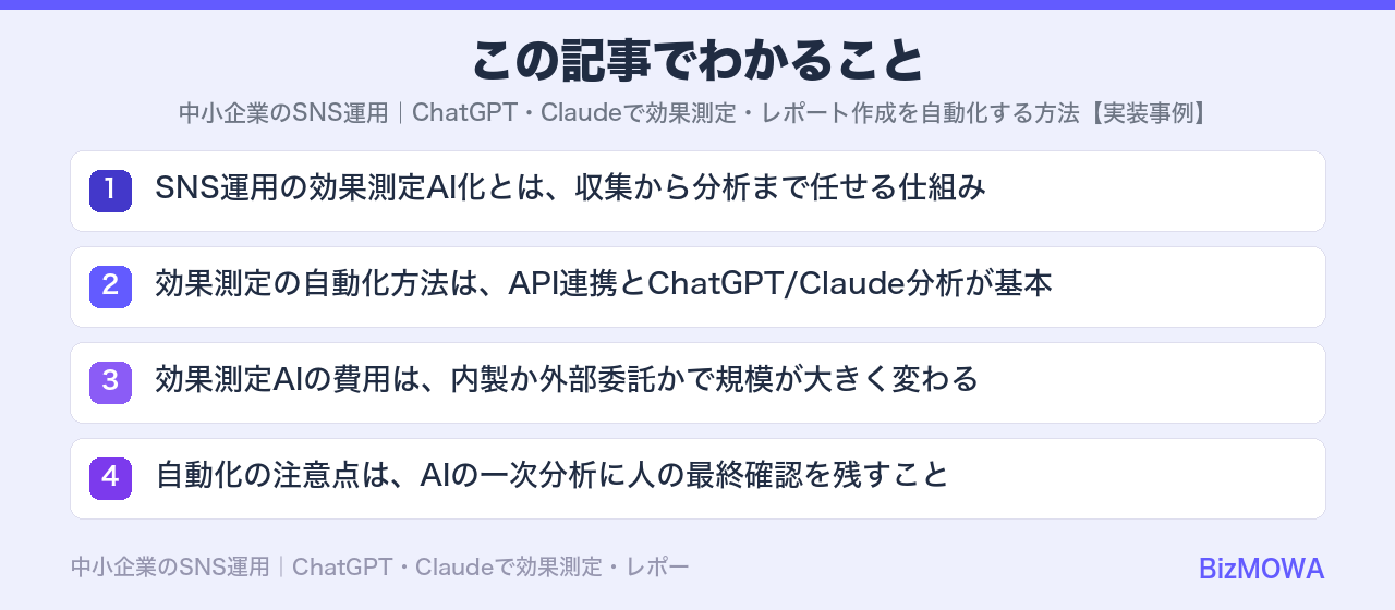 この記事でわかること：中小企業のSNS運用｜ChatGPT・Claudeで効果測定・レポート作成を自動