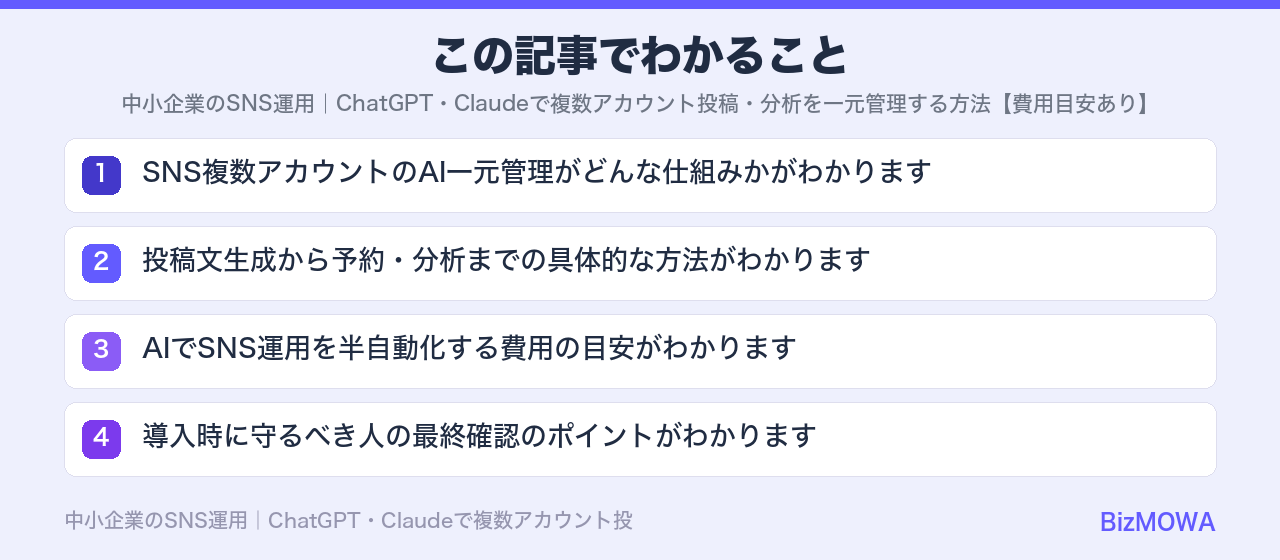 この記事でわかること：中小企業のSNS運用｜ChatGPT・Claudeで複数アカウント投稿・分析を一