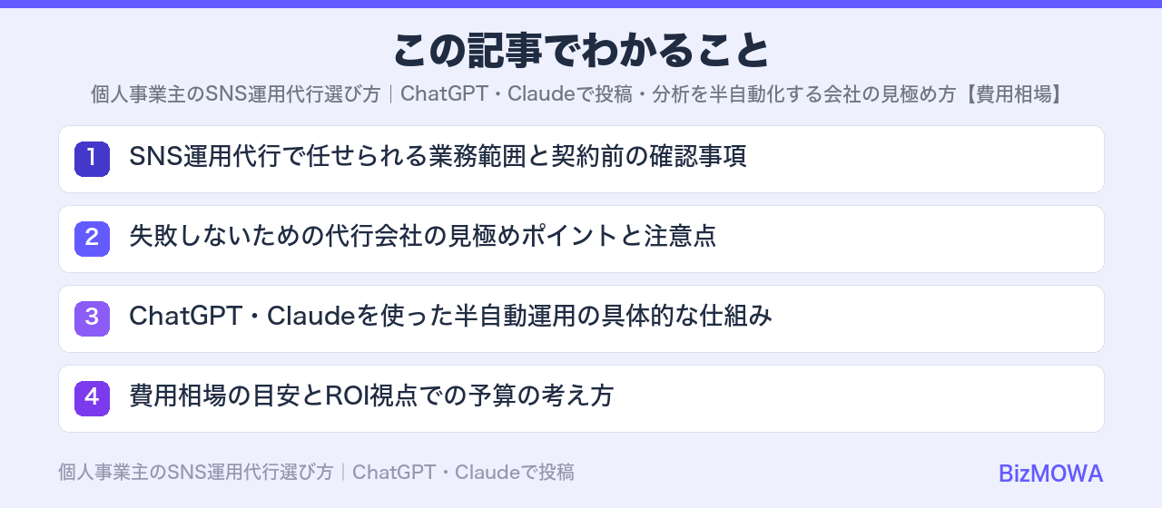 この記事でわかること：個人事業主のSNS運用代行選び方｜ChatGPT・Claudeで投稿・分析を半自