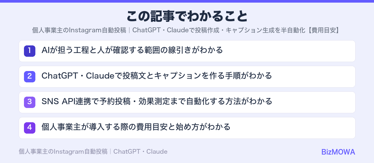 この記事でわかること：個人事業主のInstagram自動投稿｜ChatGPT・Claudeで投稿作成・