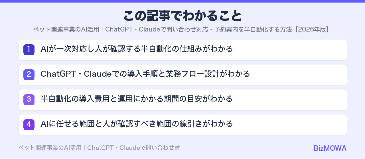 この記事でわかること：ペット関連事業のAI活用｜ChatGPT・Claudeで問い合わせ対応・予約案内