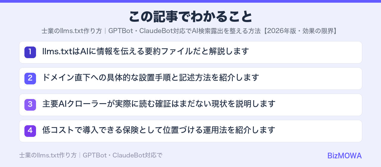 この記事でわかること：士業のllms.txt作り方｜GPTBot・ClaudeBot対応でAI検索露出