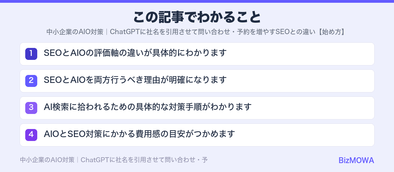 この記事でわかること:中小企業のAIO対策|ChatGPTに社名を引用させて問い合わせ・予約を増やすS
