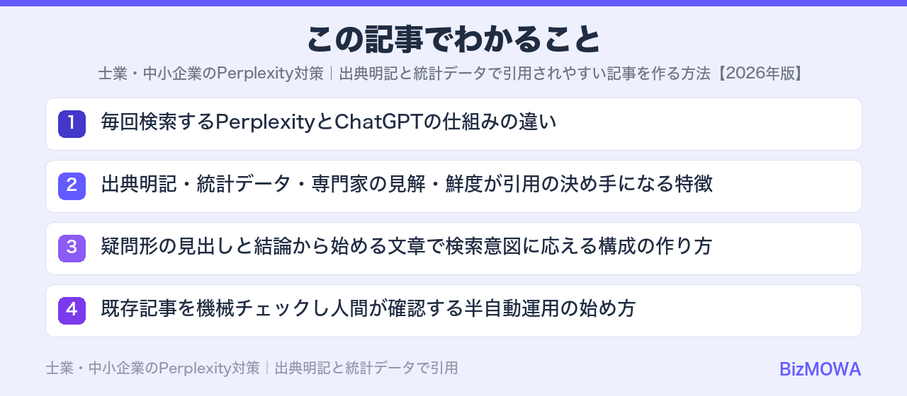 この記事でわかること：士業・中小企業のPerplexity対策｜出典明記と統計データで引用されやすい記