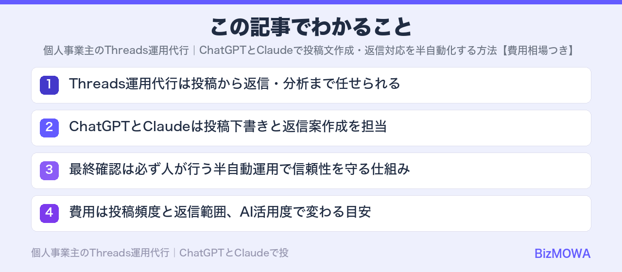 この記事でわかること：個人事業主のThreads運用代行｜ChatGPTとClaudeで投稿文作成・返