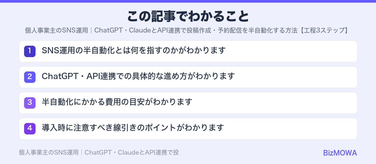 この記事でわかること：個人事業主のSNS運用｜ChatGPT・ClaudeとAPI連携で投稿作成・予約