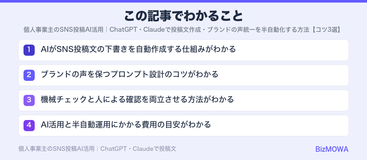 この記事でわかること：個人事業主のSNS投稿AI活用｜ChatGPT・Claudeで投稿文作成・ブラン