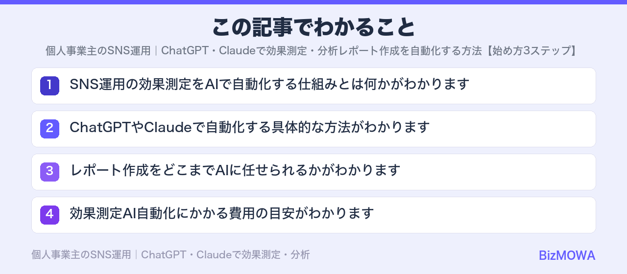 この記事でわかること：個人事業主のSNS運用｜ChatGPT・Claudeで効果測定・分析レポート作成