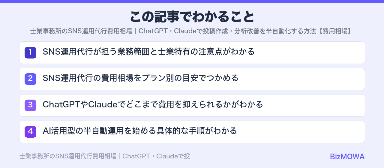 この記事でわかること：士業事務所のSNS運用代行費用相場｜ChatGPT・Claudeで投稿作成・分析