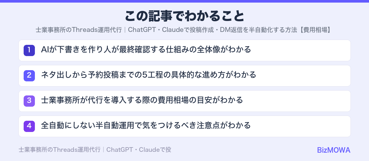 この記事でわかること：士業事務所のThreads運用代行｜ChatGPT・Claudeで投稿作成・DM