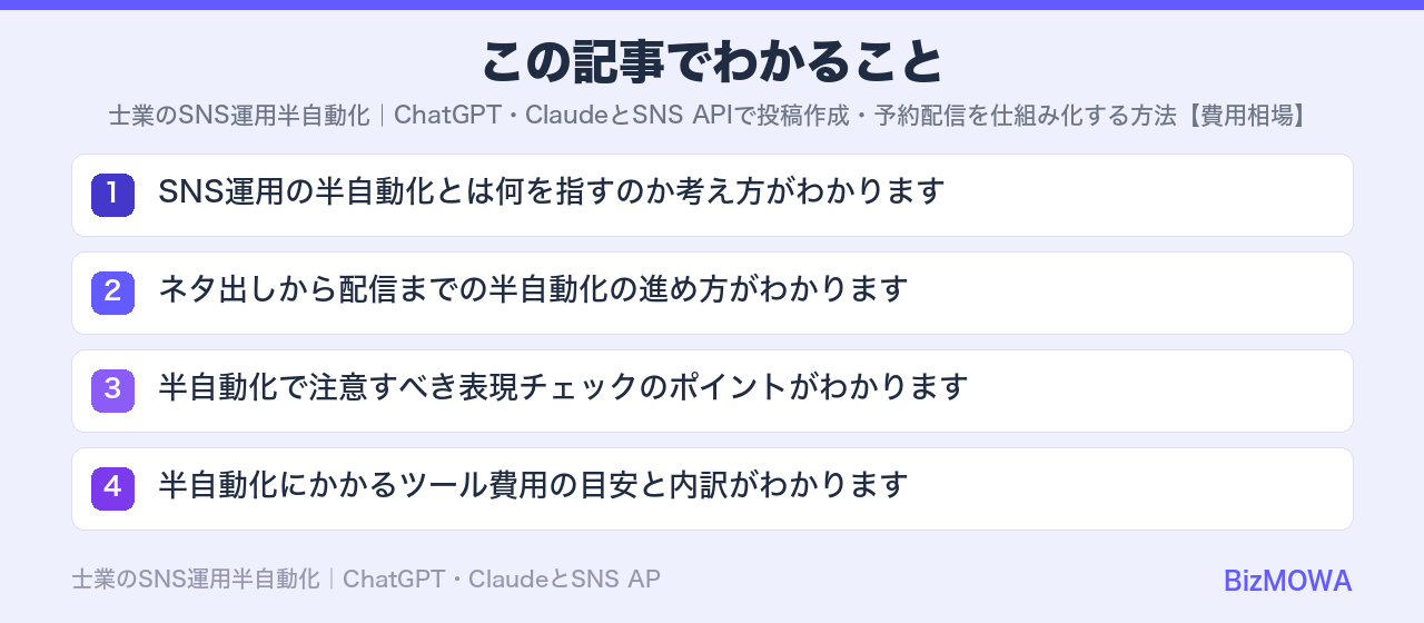 この記事でわかること：士業のSNS運用半自動化｜ChatGPT・ClaudeとSNS APIで投稿作成
