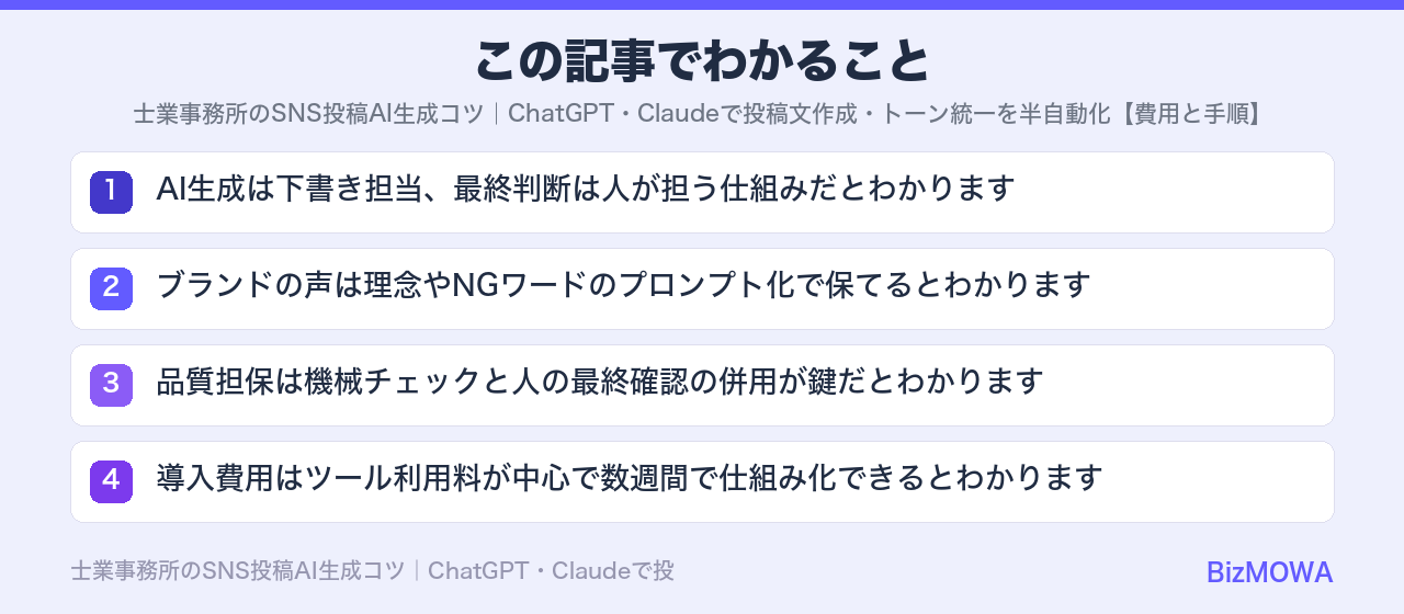 この記事でわかること：士業事務所のSNS投稿AI生成コツ｜ChatGPT・Claudeで投稿文作成・ト