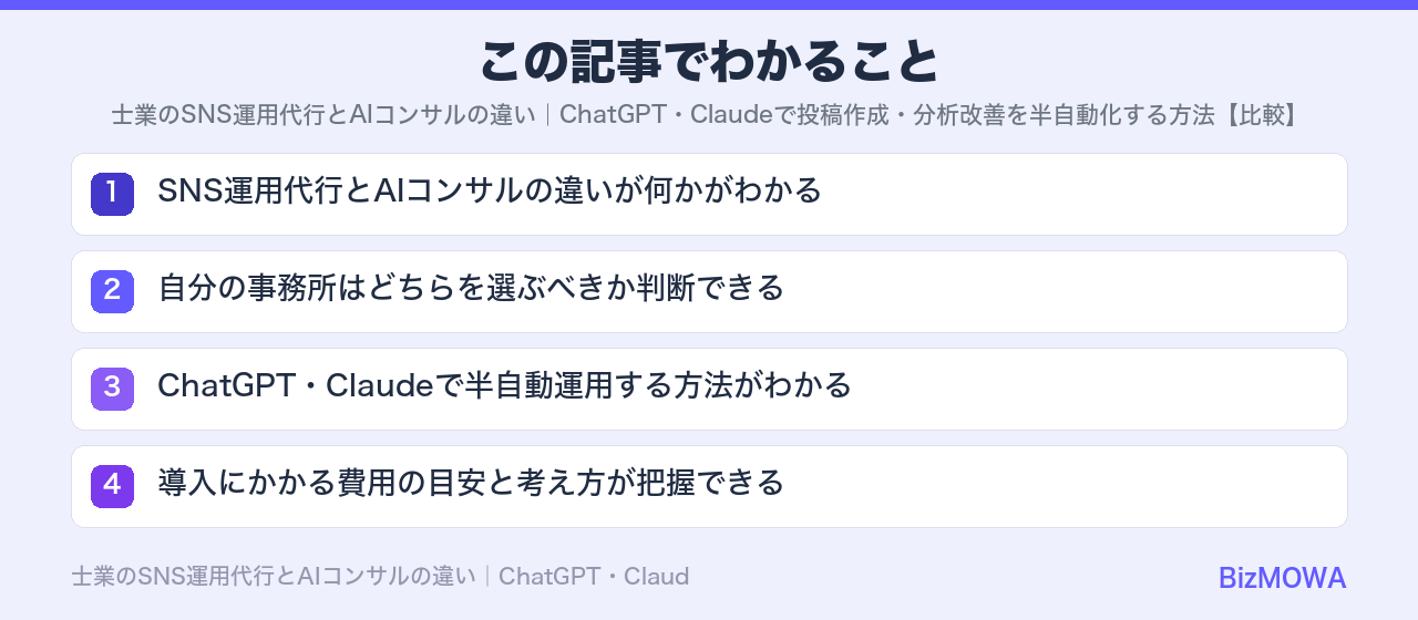 この記事でわかること：士業のSNS運用代行とAIコンサルの違い｜ChatGPT・Claudeで投稿作成