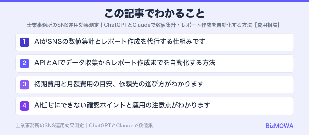 この記事でわかること:士業事務所のSNS運用効果測定|ChatGPTとClaudeで数値集計・レポート