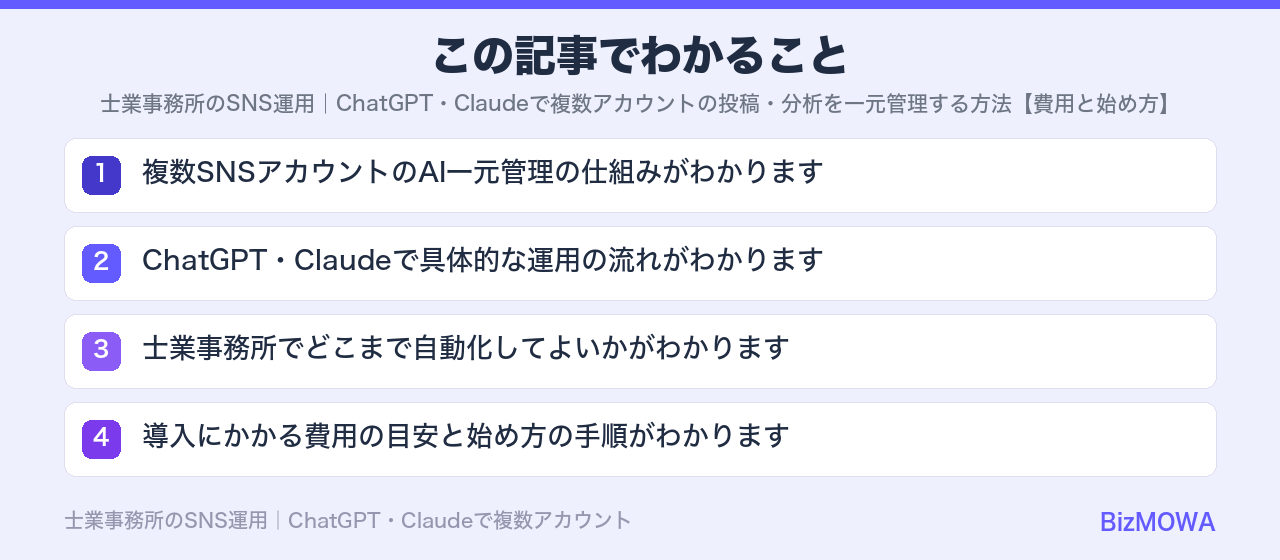 この記事でわかること：士業事務所のSNS運用｜ChatGPT・Claudeで複数アカウントの投稿・分析