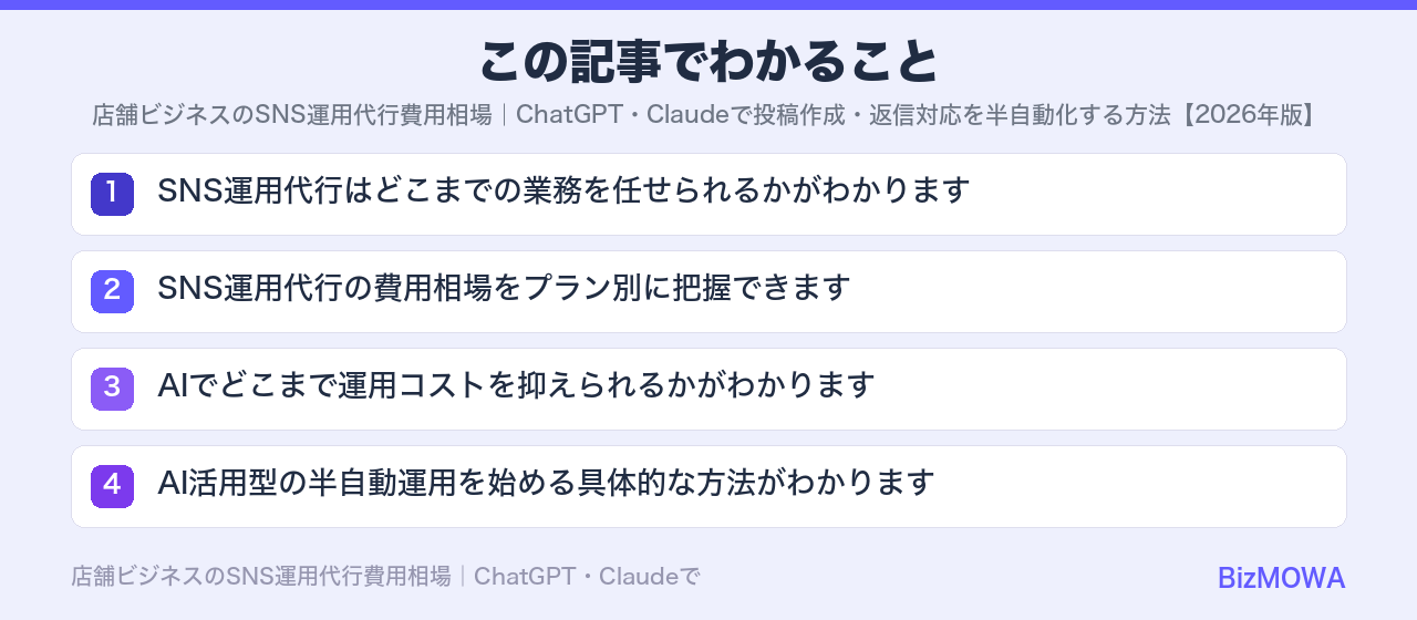 この記事でわかること：店舗ビジネスのSNS運用代行費用相場｜ChatGPT・Claudeで投稿作成・返