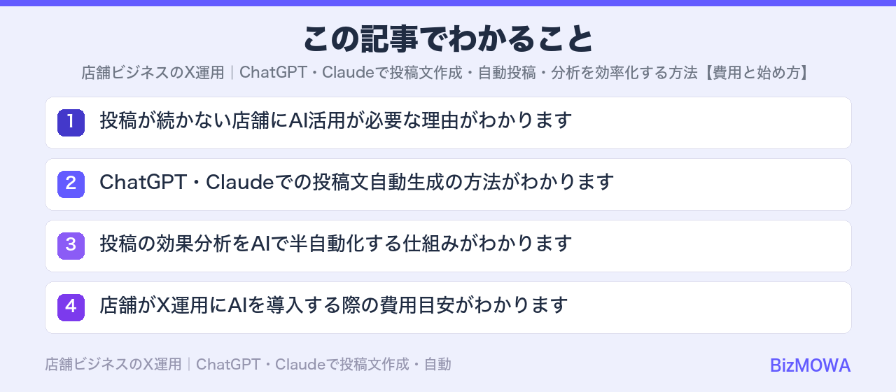 この記事でわかること：店舗ビジネスのX運用｜ChatGPT・Claudeで投稿文作成・自動投稿・分析を