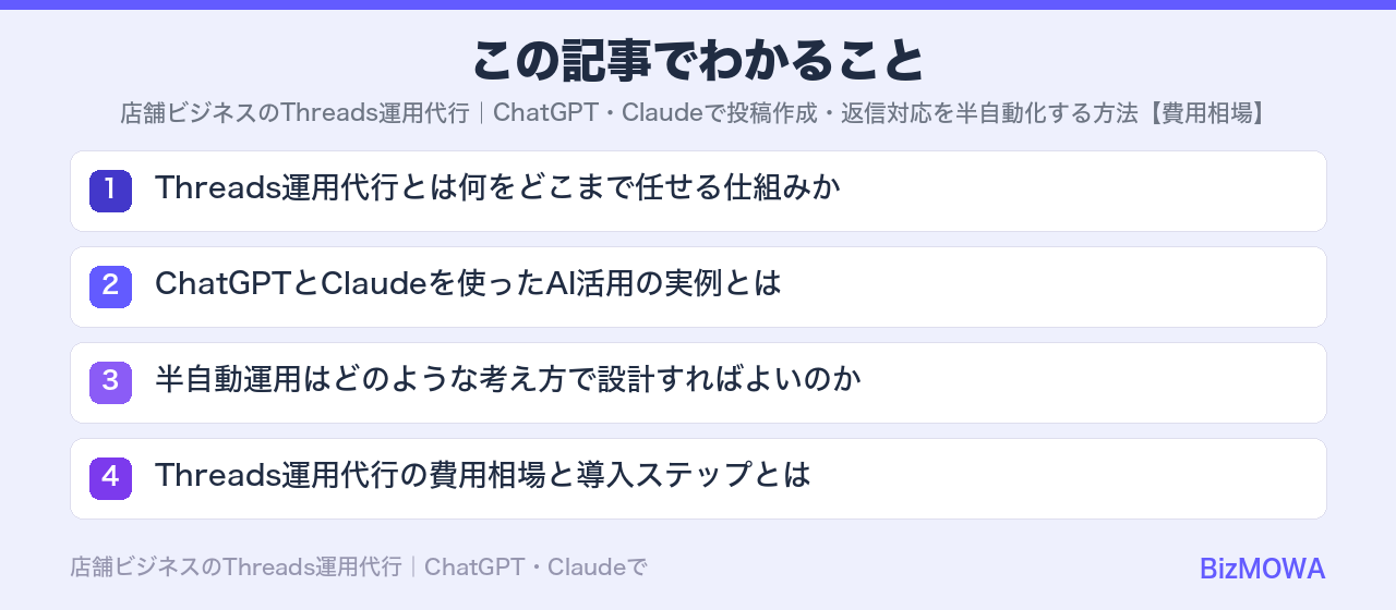 この記事でわかること：店舗ビジネスのThreads運用代行｜ChatGPT・Claudeで投稿作成・返