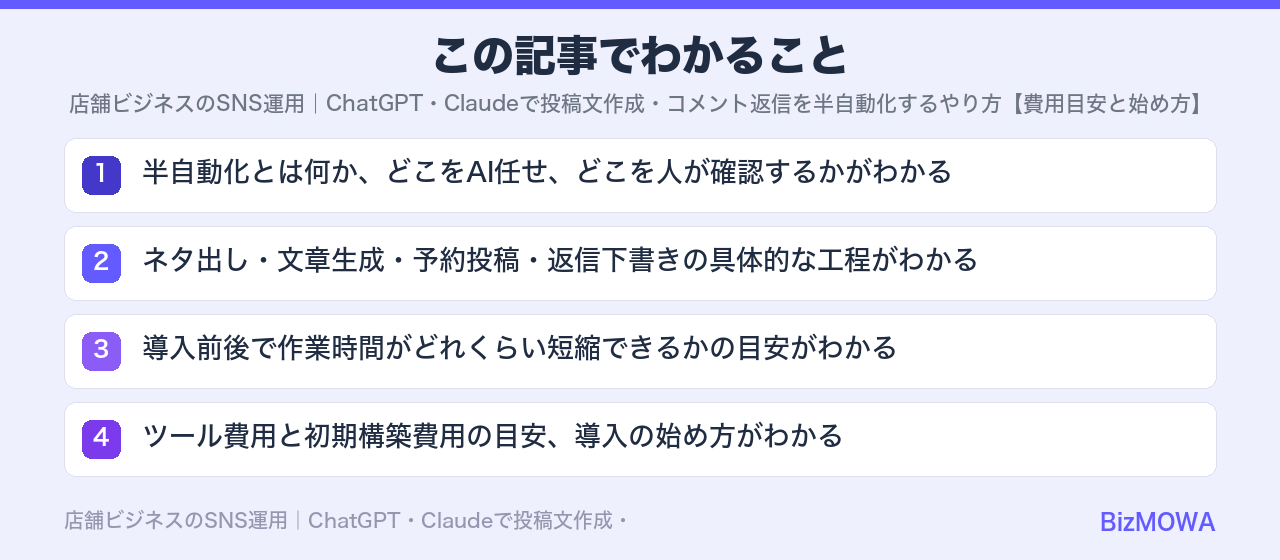 この記事でわかること:店舗ビジネスのSNS運用|ChatGPT・Claudeで投稿文作成・コメント返信