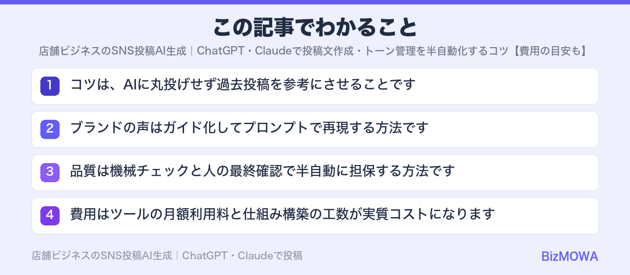 この記事でわかること：店舗ビジネスのSNS投稿AI生成｜ChatGPT・Claudeで投稿文作成・トー