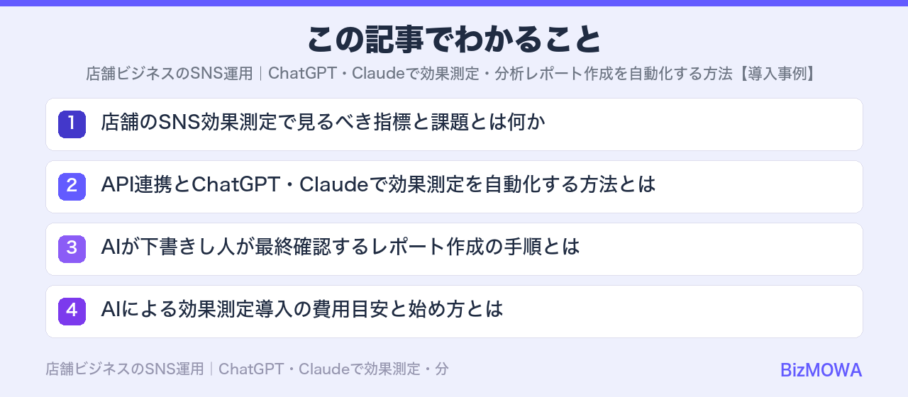 この記事でわかること：店舗ビジネスのSNS運用｜ChatGPT・Claudeで効果測定・分析レポート作