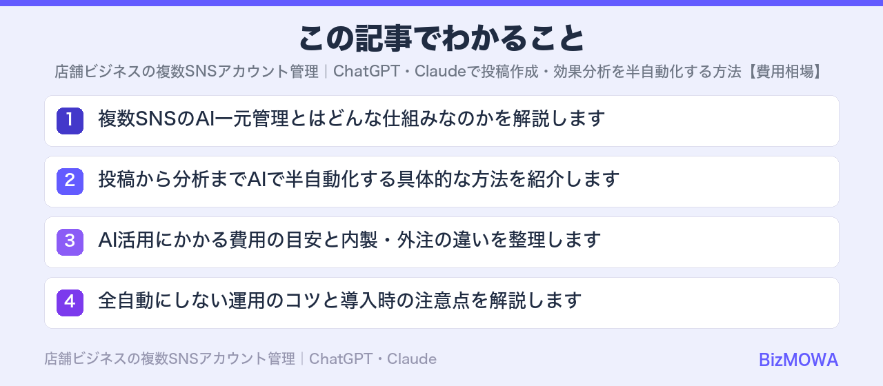 この記事でわかること:店舗ビジネスの複数SNSアカウント管理|ChatGPT・Claudeで投稿作成・