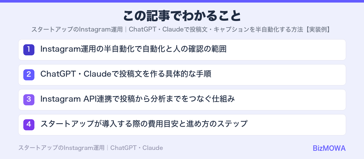 この記事でわかること：スタートアップのInstagram運用｜ChatGPT・Claudeで投稿文・キ