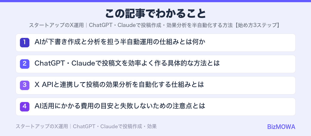 この記事でわかること：スタートアップのX運用｜ChatGPT・Claudeで投稿作成・効果分析を半自動