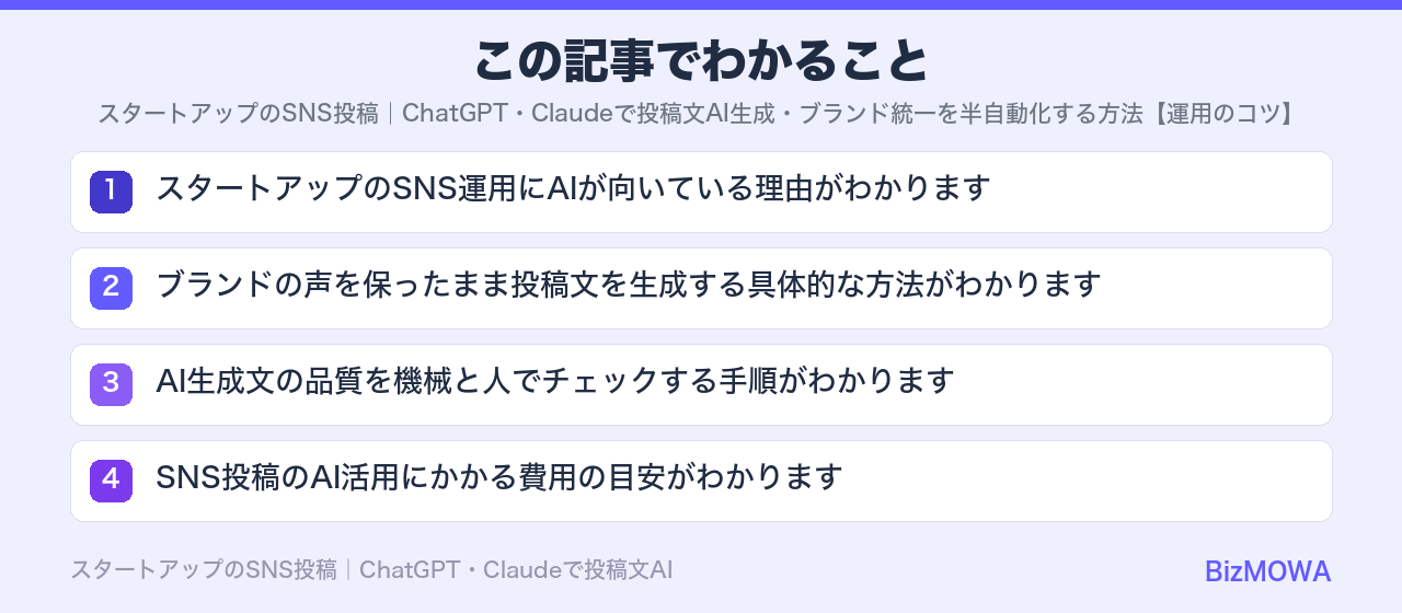 この記事でわかること：スタートアップのSNS投稿｜ChatGPT・Claudeで投稿文AI生成・ブラン