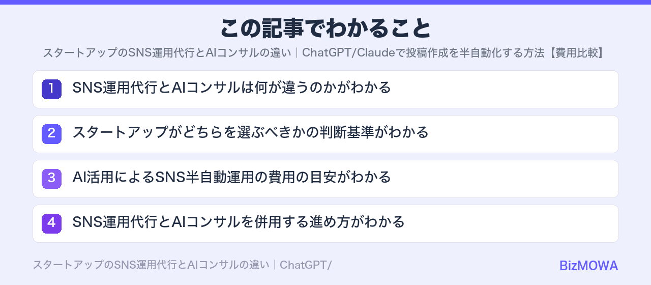 この記事でわかること：スタートアップのSNS運用代行とAIコンサルの違い｜ChatGPT/Claude