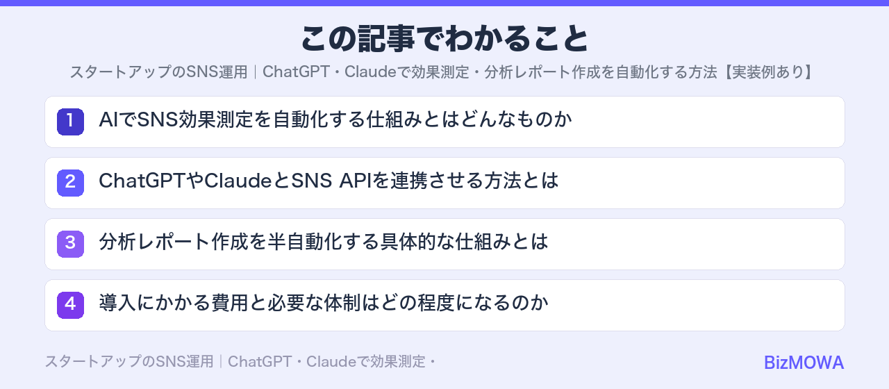 この記事でわかること：スタートアップのSNS運用｜ChatGPT・Claudeで効果測定・分析レポート