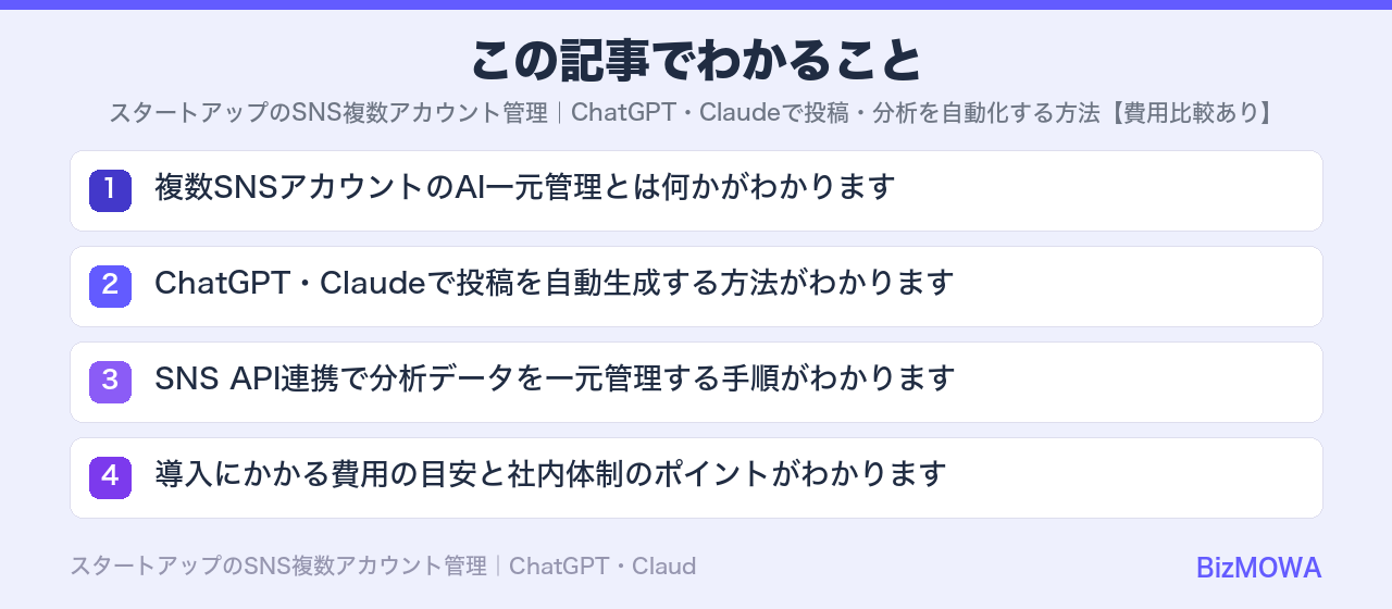 この記事でわかること：スタートアップのSNS複数アカウント管理｜ChatGPT・Claudeで投稿・分