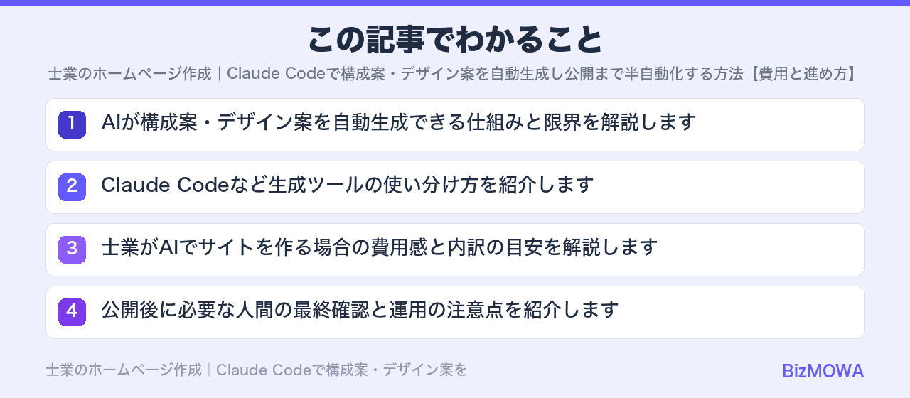 この記事でわかること：士業のホームページ作成｜Claude Codeで構成案・デザイン案を自動生成し公