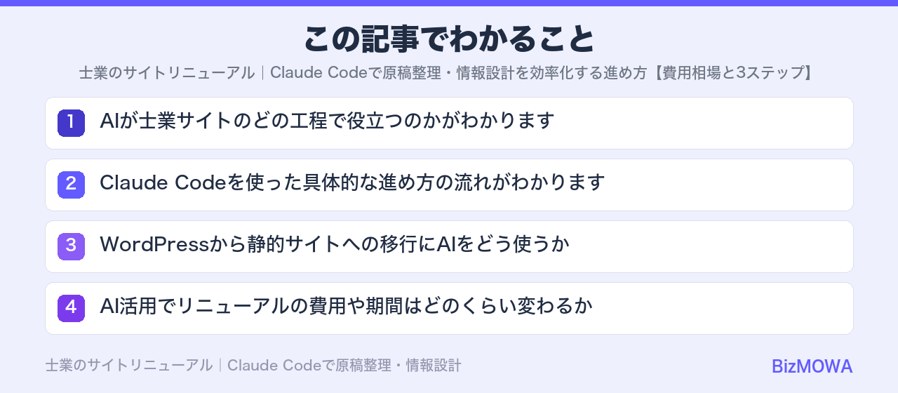 この記事でわかること：士業のサイトリニューアル｜Claude Codeで原稿整理・情報設計を効率化する