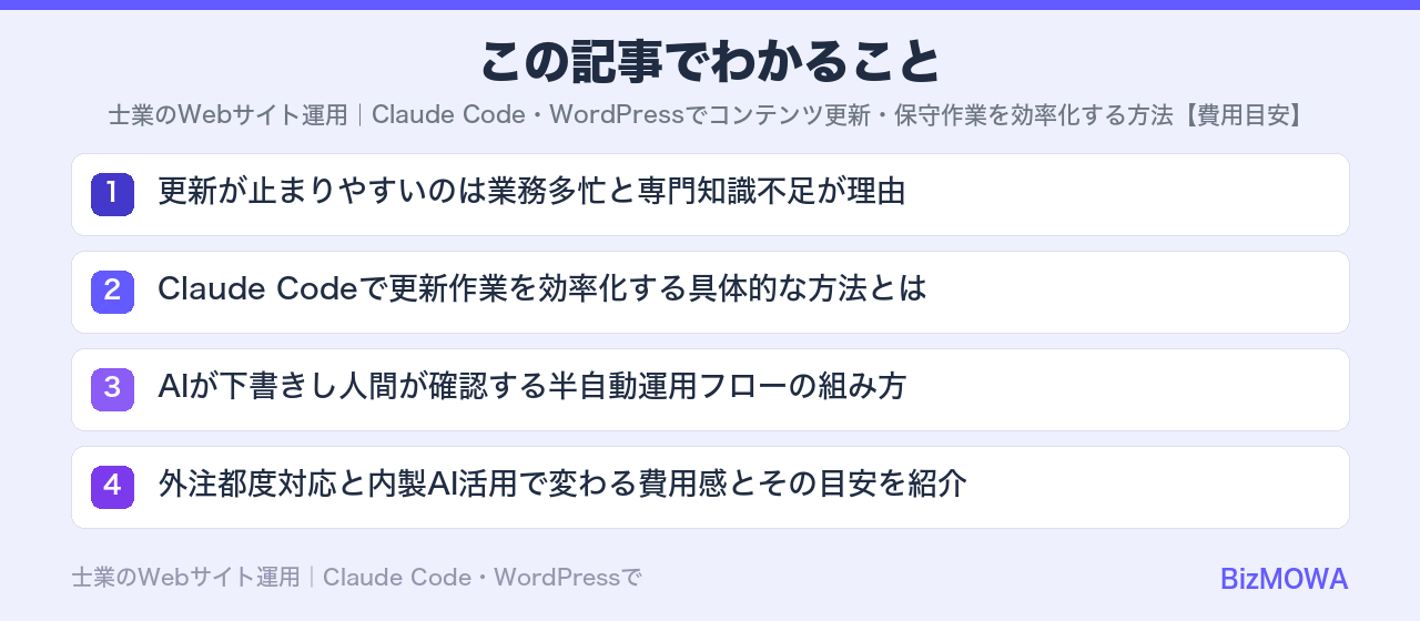 この記事でわかること：士業のWebサイト運用｜Claude Code・WordPressでコンテンツ更