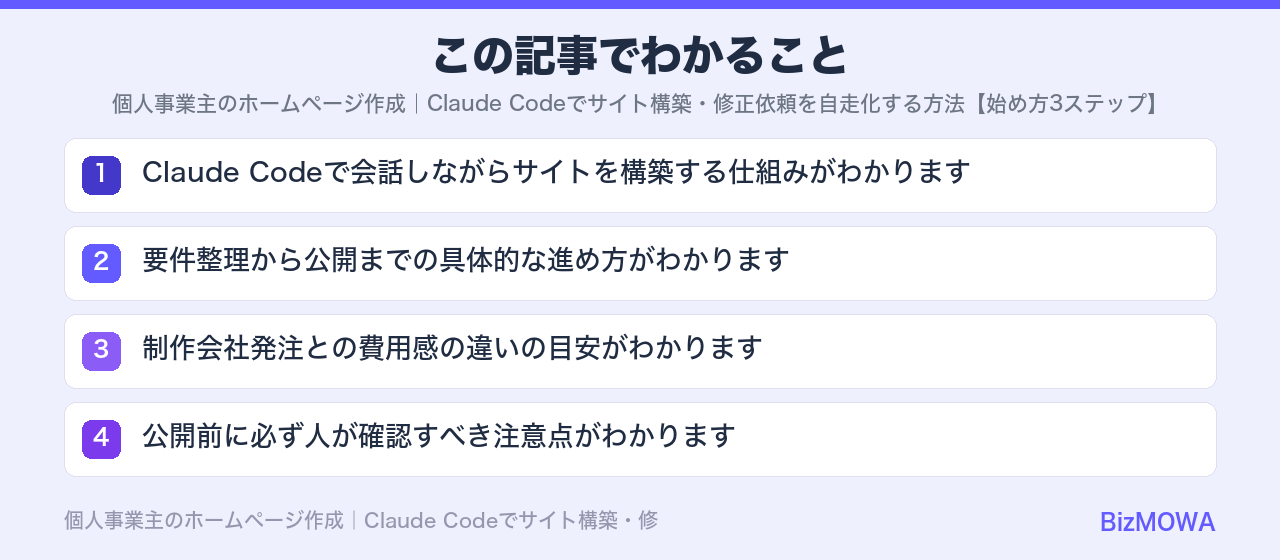 この記事でわかること：個人事業主のホームページ作成｜Claude Codeでサイト構築・修正依頼を自走