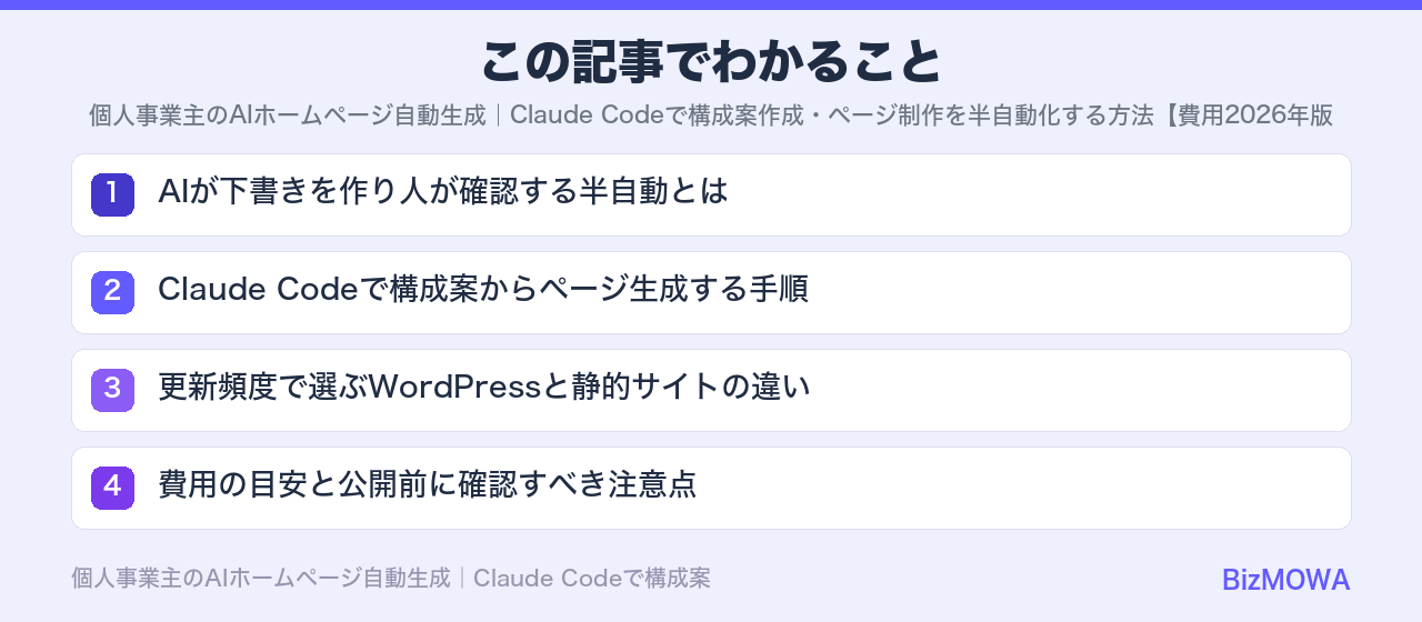 この記事でわかること：個人事業主のAIホームページ自動生成｜Claude Codeで構成案作成・ページ