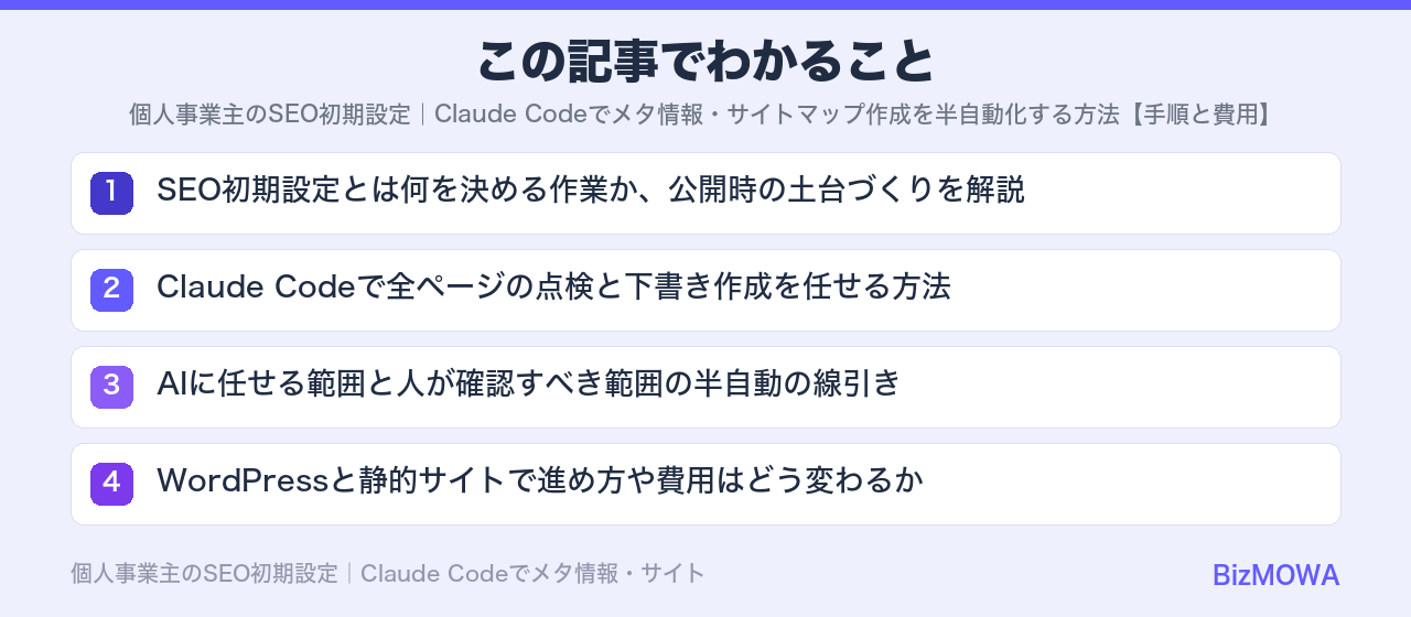 この記事でわかること：個人事業主のSEO初期設定｜Claude Codeでメタ情報・サイトマップ作成を
