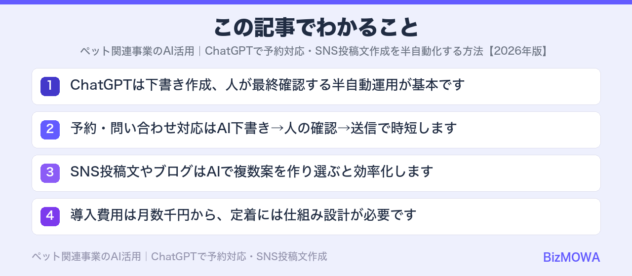 この記事でわかること：ペット関連事業のAI活用｜ChatGPTで予約対応・SNS投稿文作成を半自動化す